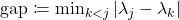 \mathrm{gap} \coloneqq \min_{k < j} |\lambda_j - \lambda_k|