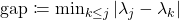 \mathrm{gap} \coloneqq \min_{k \le j} |\lambda_j - \lambda_k|