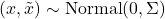 (x,\tilde{x}) \sim \operatorname{Normal}(0,\Sigma)