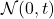 \mathcal{N}(0,t)