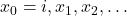 x_0 = i,x_1,x_2,\ldots