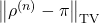 \norm{\rho^{(n)} - \pi}_{\rm TV}