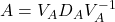 A = V_AD_AV_A^{-1}