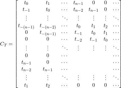 \begin{equation*} C_T = \begin{bmatrix} t_0 & t_1  & \cdots & t_{n-1} & 0 & 0 & \cdots \\ t_{-1} & t_0 & \cdots & t_{n-2} & t_{n-1} & 0 & \cdots\\ \vdots & \vdots & \ddots & \vdots & \vdots &\vdots &\ddots\\ t_{-(n-1)} & t_{-(n-2)}  & \cdots & t_0 & t_1 & t_2&\cdots\\ 0 & t_{-(n-1)}&\cdots&t_{-1} & t_0 & t_1& \cdots\\ 0 & 0 & \cdots & t_{-2} & t_{-1} & t_0& \cdots\\ \vdots& \vdots & \ddots & \vdots & \vdots & \vdots &\ddots\\ 0 & 0 &\cdots&&&& \cdots\\ t_{n-1} & 0 & \cdots&&&&\cdots\\ t_{n-2} & t_{n-1} & \cdots &&&&\cdots\\ \vdots & \vdots & \ddots & \vdots & \vdots & \vdots &\ddots\\ t_1 & t_2 & \cdots & 0 & 0 & 0 & \cdots \end{bmatrix} \end{equation*}