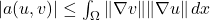 |a(u,v)| \le \int_\Omega \|\nabla v\| \|\nabla u\| \, dx