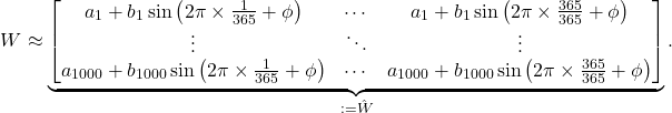 \begin{equation*} W \approx \underbrace{\begin{bmatrix} a_1 + b_1 \sin\left( 2\pi \times \frac{1}{365} + \phi \right) & \cdots & a_1 + b_1 \sin\left( 2\pi \times \frac{365}{365} + \phi \right) \\ \vdots & \ddots & \vdots \\ a_{1000} + b_{1000} \sin\left( 2\pi \times \frac{1}{365} + \phi \right) & \cdots & a_{1000} + b_{1000} \sin\left( 2\pi \times \frac{365}{365} + \phi \right) \end{bmatrix}}_{:=\hat{W}}. \end{equation*}