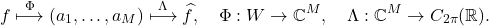 \begin{equation*} f \stackrel{\Phi}{\longmapsto}(a_1,\ldots,a_M)\stackrel{\Lambda}{\longmapsto} \hat{f}, \quad \Phi : W \to \mathbb{C}^M, \quad \Lambda : \mathbb{C}^M \to C_{2\pi}(\mathbb{R}). \end{equation*}