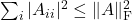 \sum_i |A_{ii}|^2 \le \|A\|_{\rm F}^2