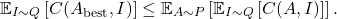 \begin{equation*} \mathbb{E}_{I\sim Q} \left[ C(A_{\rm best},I) \right] \le \mathbb{E}_{A\sim P} \left[ \mathbb{E}_{I\sim Q} \left[ C(A, I) \right] \right]. \end{equation*}