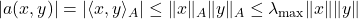 |a(x,y)| = |\langle x, y\rangle_A| \le \|x\|_A \|y\|_A \le \lambda_{\rm max} \|x\|\|y\|