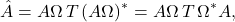 \[\hat{A} = A\Omega \, T \, (A\Omega)^* = A \Omega \, T \, \Omega^*A,\]