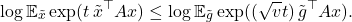 \[\log \mathbb{E}_{\tilde{x}} \exp(t \, \tilde{x}^\top Ax) \le \log \mathbb{E}_{\tilde{g}} \exp((\sqrt{v} t) \, \tilde{g}^\top Ax). \]