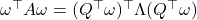 \omega^\top A\omega = (Q^\top \omega)^\top \Lambda (Q^\top\omega)