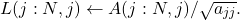 \[L(j:N,j) \leftarrow A(j:N,j)/\sqrt{a_{jj}}.\]