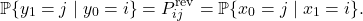 \[\mathbb{P} \{y_1 = j \mid y_0 = i\} = P^{\rm rev}_{ij} = \mathbb{P} \{ x_0 = j \mid x_1 = i \}.\]