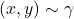 (x,y)\sim\gamma