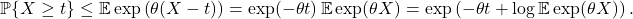 \begin{equation*} \mathbb{P} \{ X \ge t \} \le \mathbb{E} \exp\left(\theta (X-t)\right) = \exp(-\theta t) \,\mathbb{E}  \exp(\theta X) = \exp\left(-\theta t + \log \mathbb{E} \exp(\theta X) \right). \end{equation*}