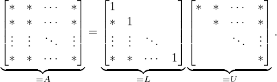 \begin{equation*} \underbrace{\begin{bmatrix} * & * & \cdots & * \\ * & * & \cdots & * \\ \vdots & \vdots & \ddots & \vdots \\ * & * & \cdots & *\end{bmatrix}}_{=A} = \underbrace{\begin{bmatrix} 1 & & &\\ * & 1 & & \\ \vdots & \vdots & \ddots & \\ * &* &\cdots & 1\end{bmatrix}}_{=L} \underbrace{\begin{bmatrix} * & * & \cdots & * \\ & * & \cdots & * \\ &  & \ddots & \vdots \\ & & & *\end{bmatrix}}_{=U}. \end{equation*}