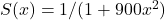 S(x) = 1/(1+900x^2)