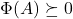 \Phi(A) \succeq 0
