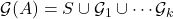 \mathcal{G}(A) = S \cup \mathcal{G}_1 \cup \cdots \mathcal{G}_k