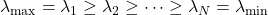 \lambda_{\rm max} = \lambda_1 \ge \lambda_2 \ge \cdots \ge \lambda_N = \lambda_{\rm min}