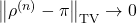 \norm{\rho^{(n)} - \pi}_{\rm TV} \to 0