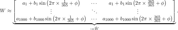 \begin{equation*} W \approx \underbrace{\begin{bmatrix} a_1 + b_1 \sin\left( 2\pi \times \frac{1}{365} + \phi \right) & \cdots & a_1 + b_1 \sin\left( 2\pi \times \frac{365}{365} + \phi \right) \\ \vdots & \ddots & \vdots \\ a_{1000} + b_{1000} \sin\left( 2\pi \times \frac{1}{365} + \phi \right) & \cdots & a_{1000} + b_{1000} \sin\left( 2\pi \times \frac{365}{365} + \phi \right) \end{bmatrix}}_{:=\hat{W}}. \end{equation*}