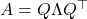 A = Q\Lambda Q^\top