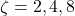 \zeta=2,4,8