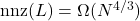 \operatorname{nnz}(L)= \Omega(N^{4/3})