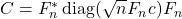 C = F_n^* \operatorname{diag}(\sqrt{n} F_n c) F_n