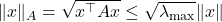 \|x\|_A = \sqrt{x^\top A x} \le \sqrt{\lambda_{\rm max}} \|x\|